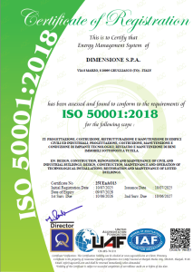 ISO 50001